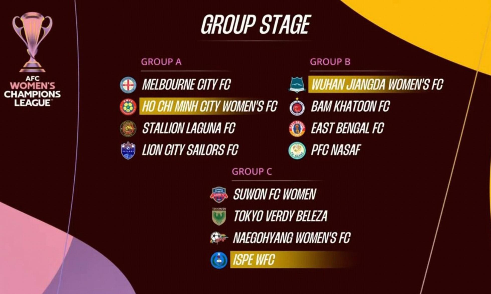 好在亚足联, 日至 好在亚足联, 日至